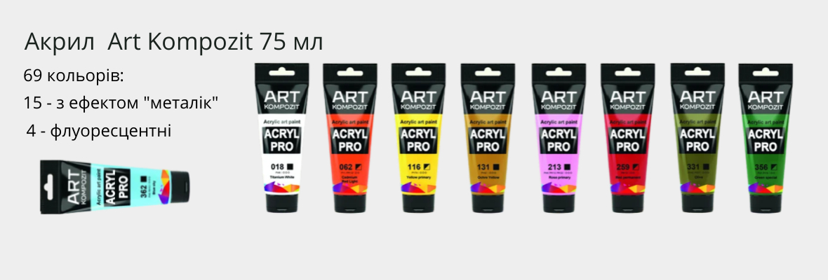 Фарба акрилова Acryl Pro, 75 мл, Art Kompozit